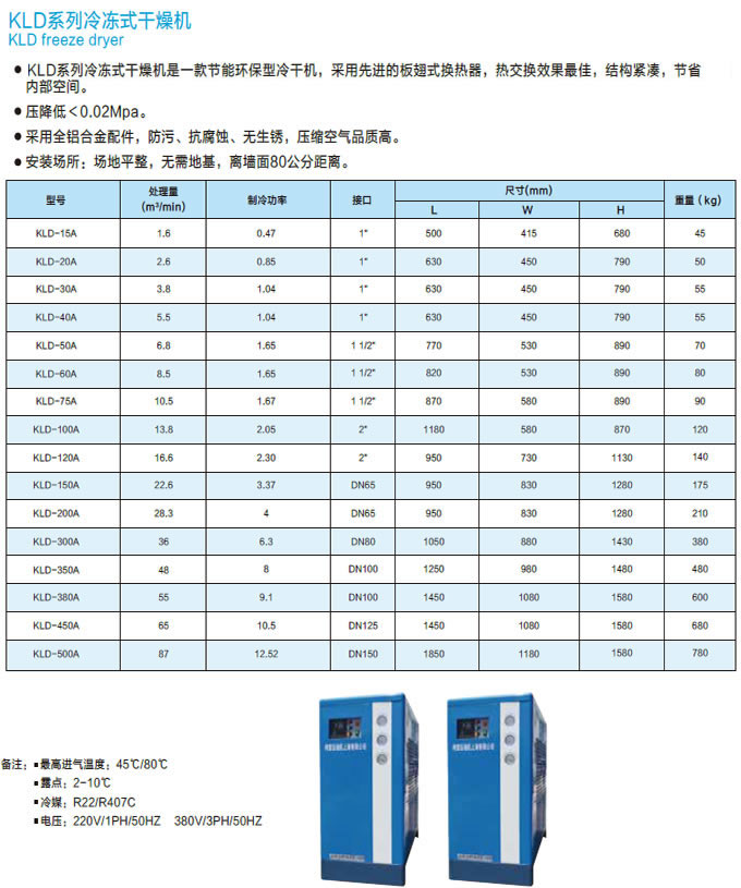 高效冷凍式干燥機參數(shù)
